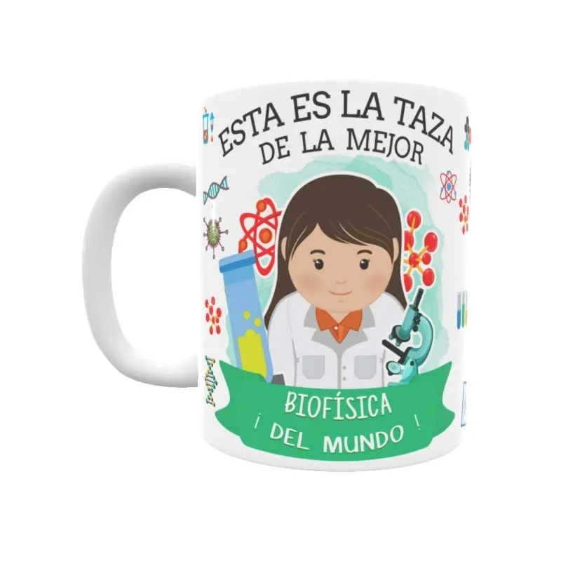 Taza Biofísica